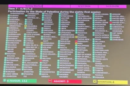 La decisión ocurrió el 17 de septiembre de 2026, cuando la Asamblea General aprobó la resolución A/81/L.2, que permitió al presidente de la Autoridad Palestina, Mahmud Abbas, intervenir mediante un discurso pregrabado y estableció mecanismos de participación virtual para representantes palestinos que no pudieran desplazarse a Estados Unidos. El resultado fue de 152 votos a favor, tres en contra y cuatro abstenciones. Colombia estuvo entre estas últimas, junto con Honduras, Panamá y Perú - Foto: Naciones Unidas